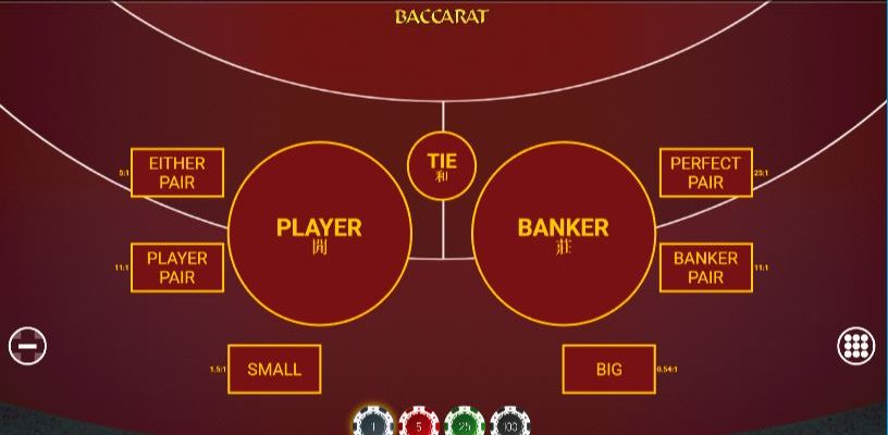 online baccarat happyluke